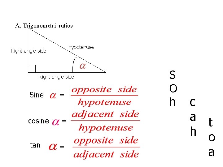 A. Trigonometri ratios hypotenuse Right-angle side Sine cosine tan = = = S O