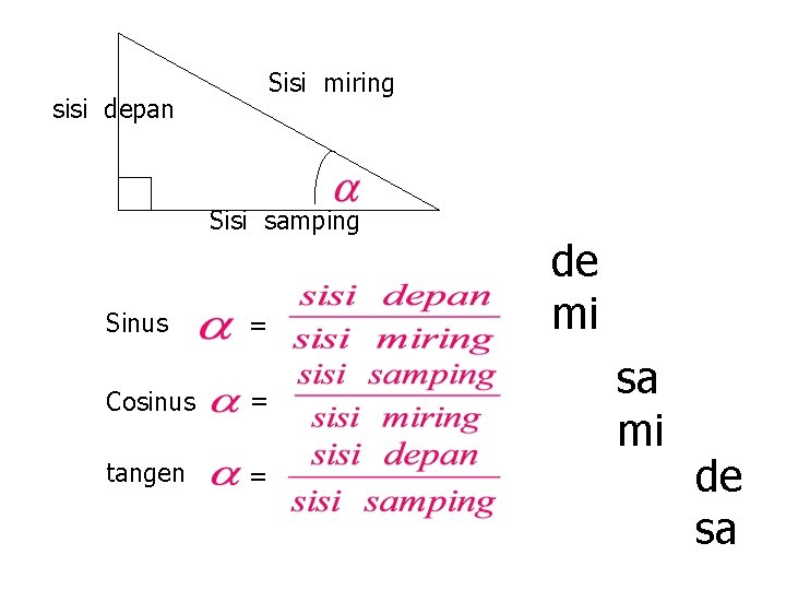 Sisi miring sisi depan Sisi samping Sinus = Cosinus = tangen = de mi