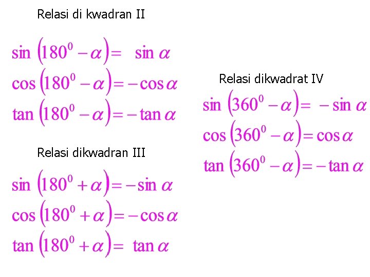 Relasi di kwadran II Relasi dikwadrat IV Relasi dikwadran III 