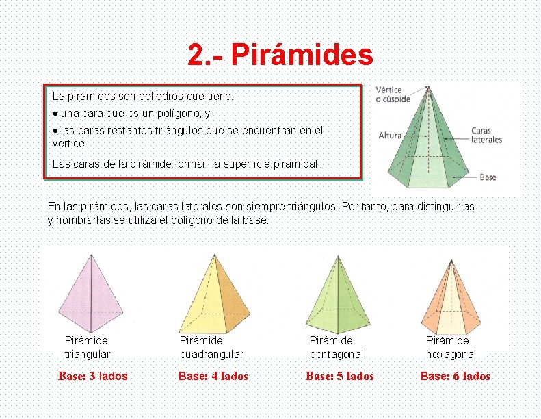 2. - Pirámides La pirámides son poliedros que tiene: una cara que es un