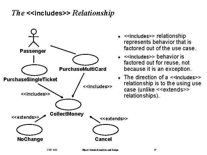 The <<includes>> Relationship ¨ Passenger ¨ Purchase. Multi. Card ¨ Purchase. Single. Ticket <<includes>>