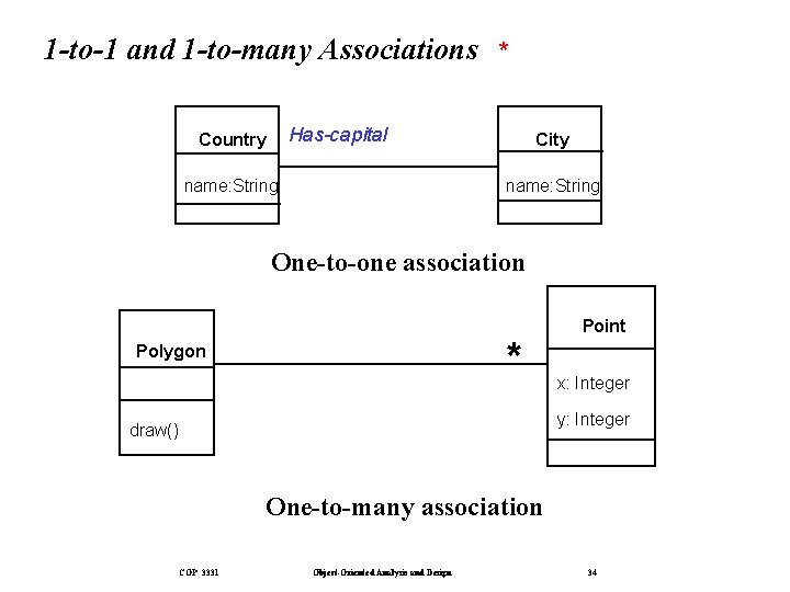 1 -to-1 and 1 -to-many Associations * Has-capital Country name: String City name: String