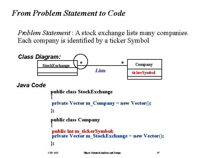 From Problem Statement to Code Problem Statement : A stock exchange lists many companies.