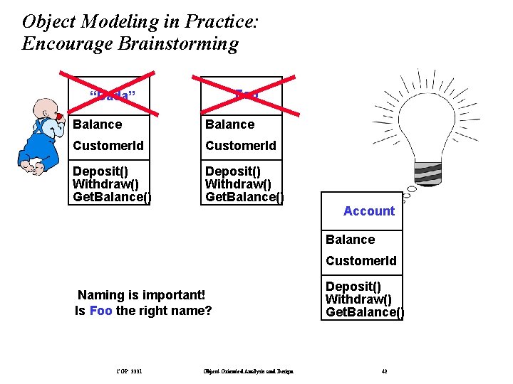 Object Modeling in Practice: Encourage Brainstorming Foo “Dada” Balance Customer. Id Deposit() Withdraw() Get.
