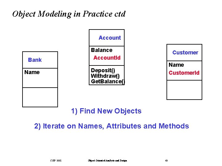Object Modeling in Practice ctd Account Balance Account. Id Customer. Id Bank Customer Name