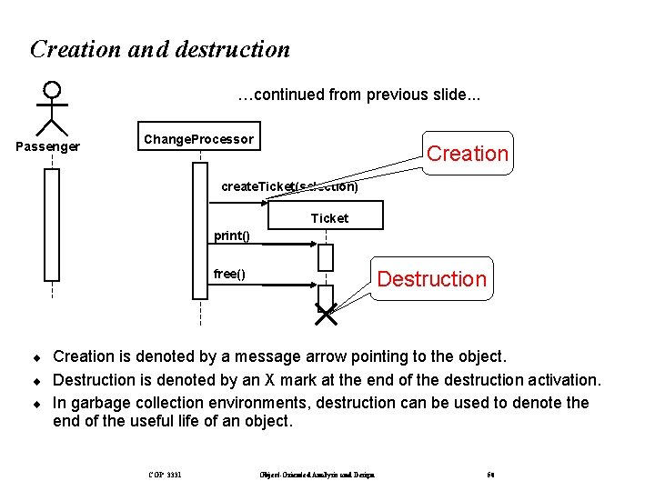 Creation and destruction …continued from previous slide. . . Passenger Change. Processor Creation create.
