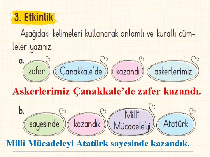 Askerlerimiz Çanakkale’de zafer kazandı. Milli Mücadeleyi Atatürk sayesinde kazandık. 