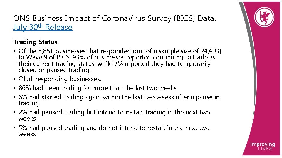 ONS Business Impact of Coronavirus Survey (BICS) Data, July 30 th Release Trading Status