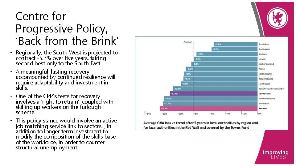 Centre for Progressive Policy, ‘Back from the Brink’ • Regionally, the South West is