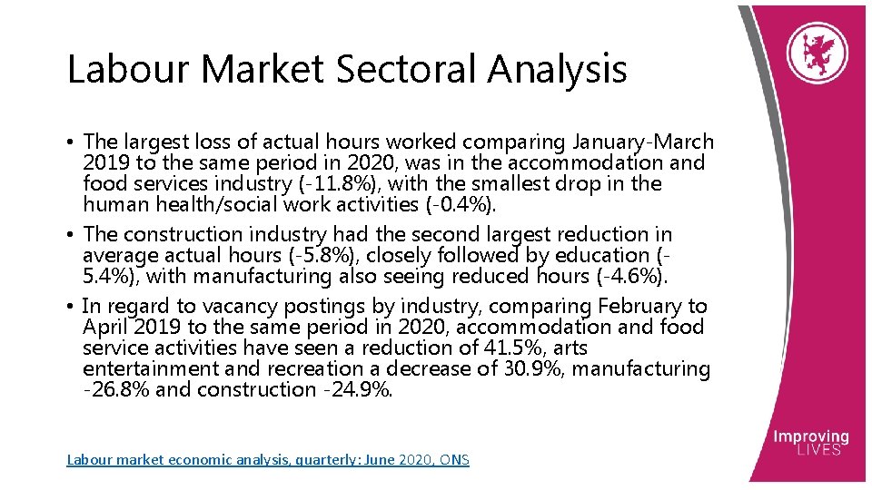Labour Market Sectoral Analysis • The largest loss of actual hours worked comparing January-March
