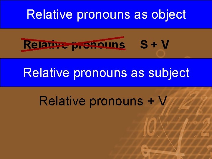 Relative pronouns as object Relative pronouns S+V Relative pronouns as subject Relative pronouns + Relative pronouns as object Relative pronouns S+V Relative pronouns as subject Relative pronouns +