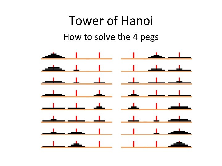 Tower of Hanoi How to solve the 4 pegs 