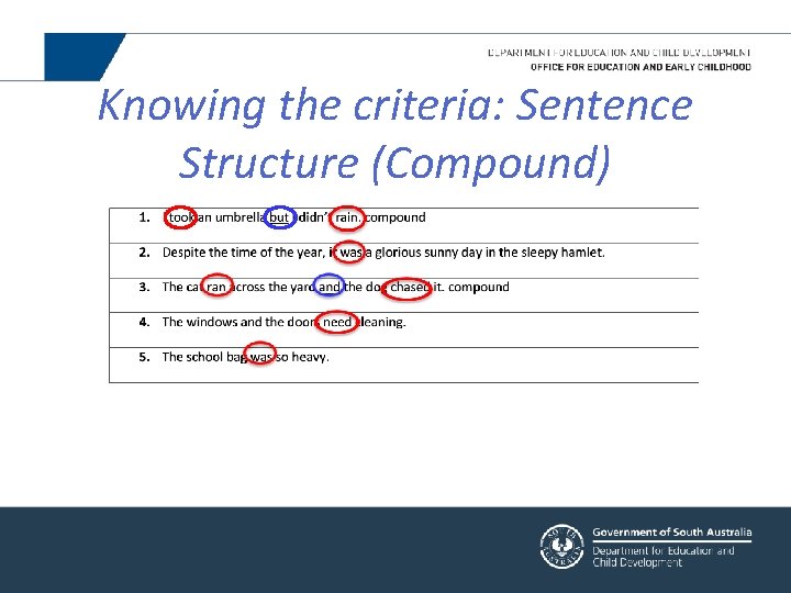Knowing the criteria: Sentence Structure (Compound) 