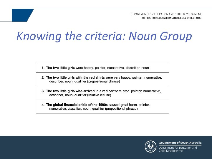 Knowing the criteria: Noun Group 