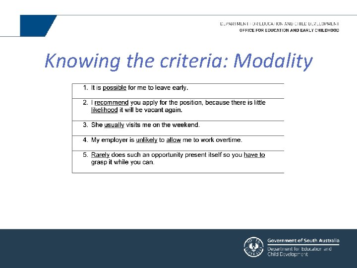 Knowing the criteria: Modality 