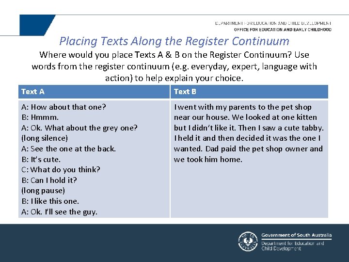 Placing Texts Along the Register Continuum Where would you place Texts A & B