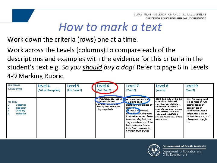 How to mark a text Work down the criteria (rows) one at a time.