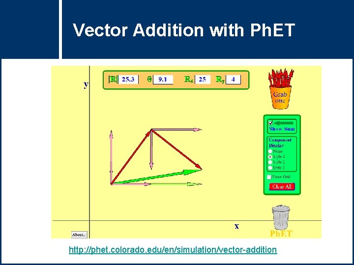 Vector Addition Question Title with Ph. ET http: //phet. colorado. edu/en/simulation/vector-addition 