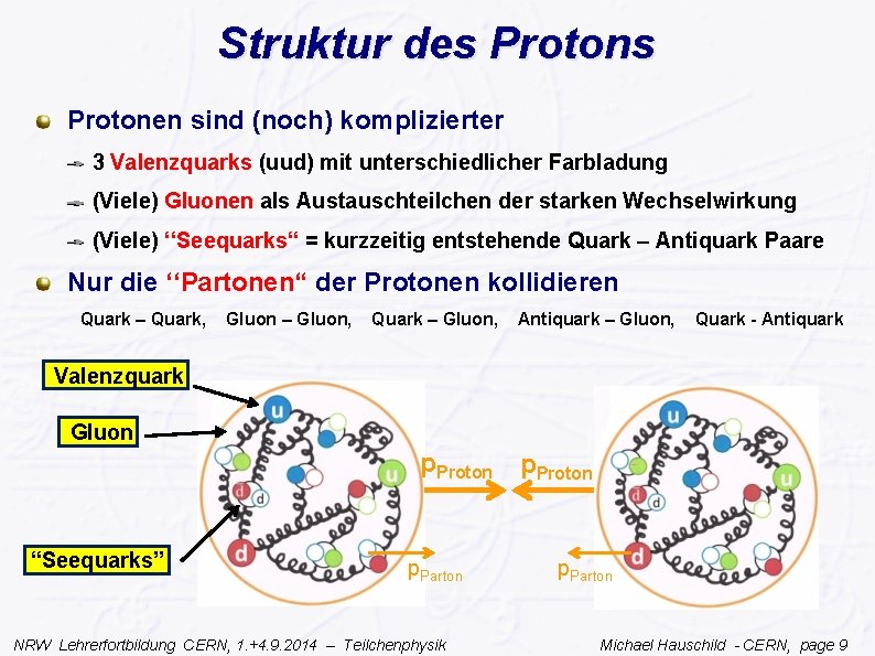Struktur des Protonen sind (noch) komplizierter 3 Valenzquarks (uud) mit unterschiedlicher Farbladung (Viele) Gluonen