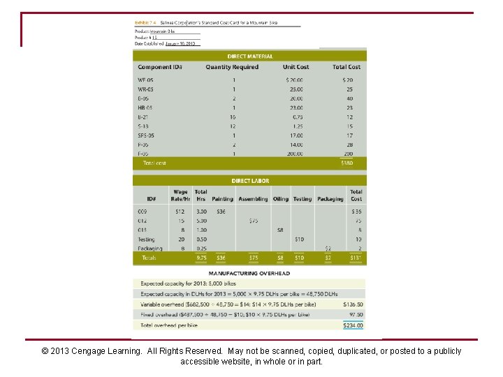 © 2013 Cengage Learning. All Rights Reserved. May not be scanned, copied, duplicated, or