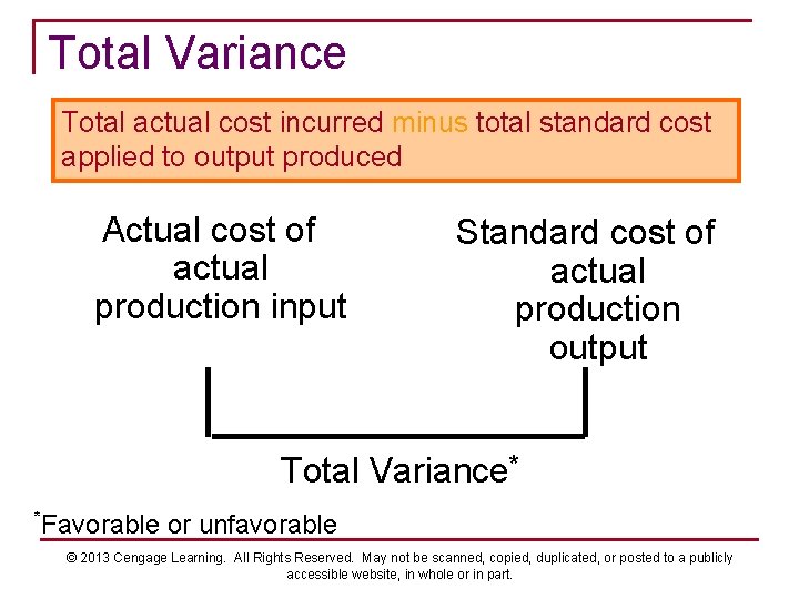 Total Variance Total actual cost incurred minus total standard cost applied to output produced