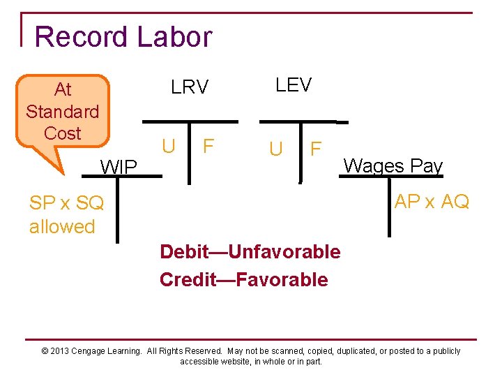 Record Labor LRV At Standard Cost WIP U F LEV U F Wages Pay