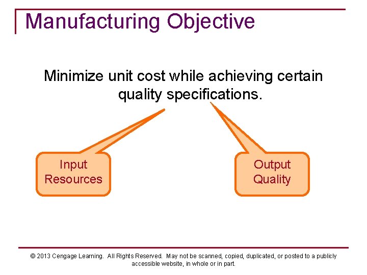 Manufacturing Objective Minimize unit cost while achieving certain quality specifications. Input Resources Output Quality