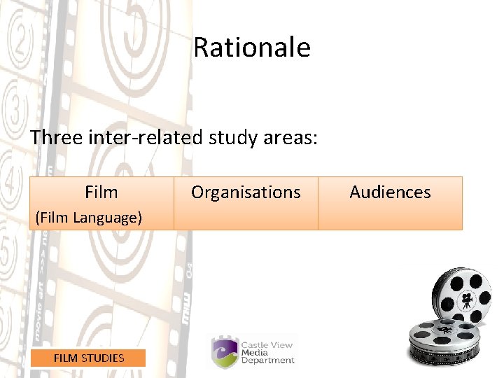 Rationale Three inter-related study areas: Film (Film Language) FILM STUDIES Organisations Audiences 