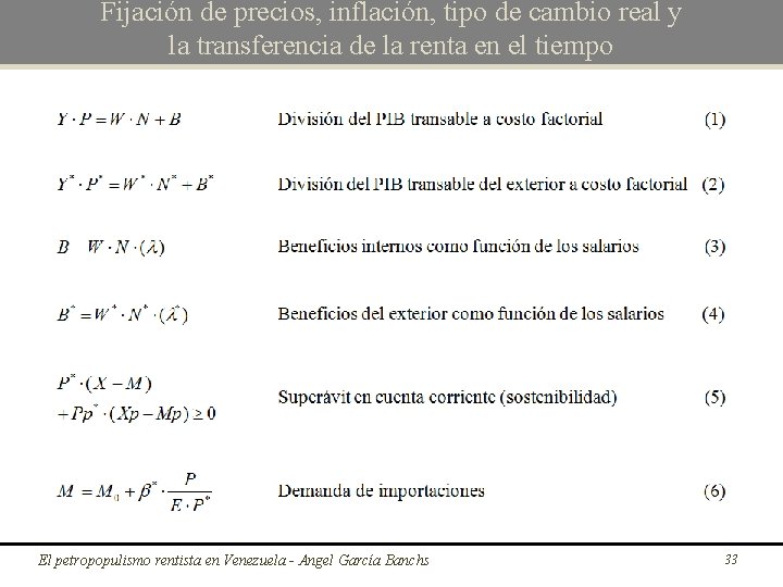 Fijación de precios, inflación, tipo de cambio real y la transferencia de la renta