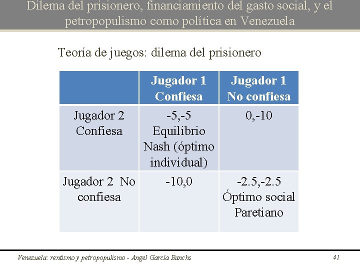 Dilema del prisionero, financiamiento del gasto social, y el petropopulismo como política en Venezuela