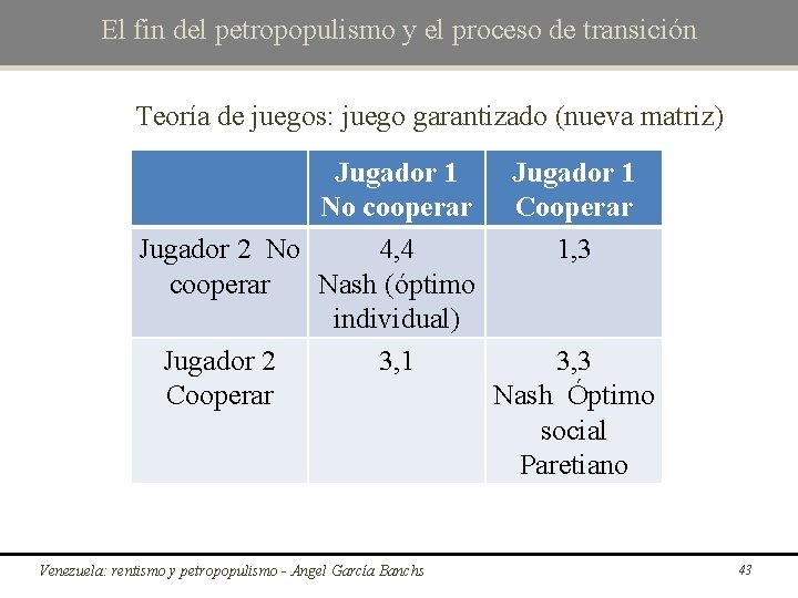 El fin del petropopulismo y el proceso de transición Teoría de juegos: juego garantizado