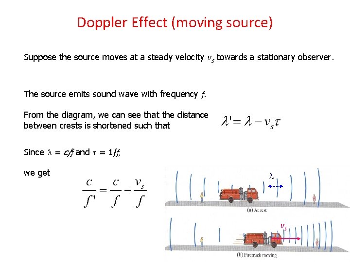 Doppler Effect (moving source) Suppose the source moves at a steady velocity vs towards