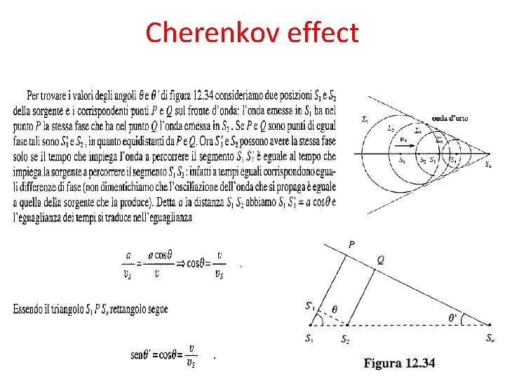 Cherenkov effect 