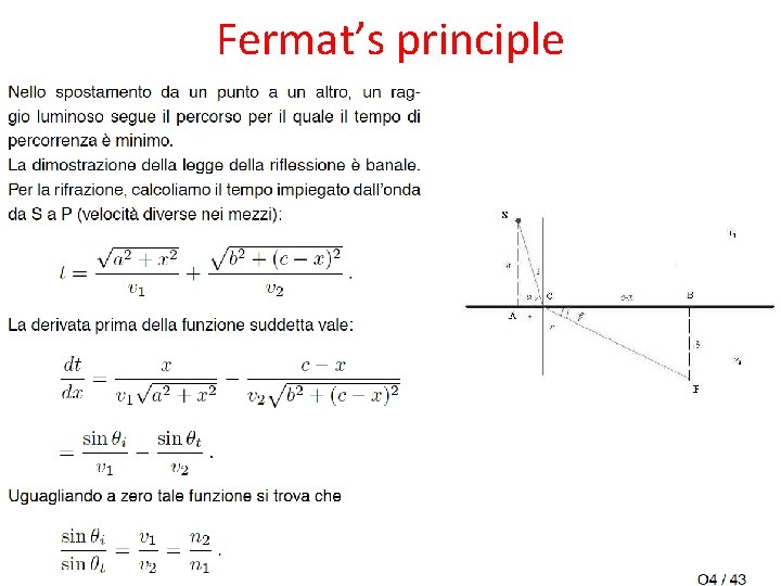 Fermat’s principle 