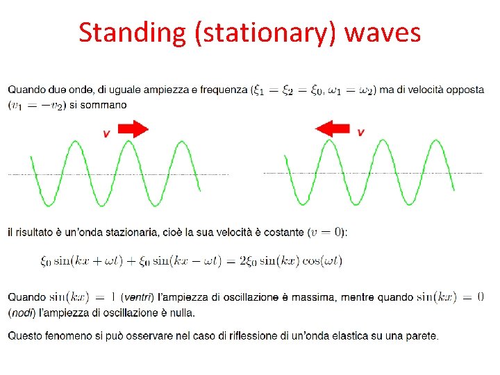 Standing (stationary) waves 