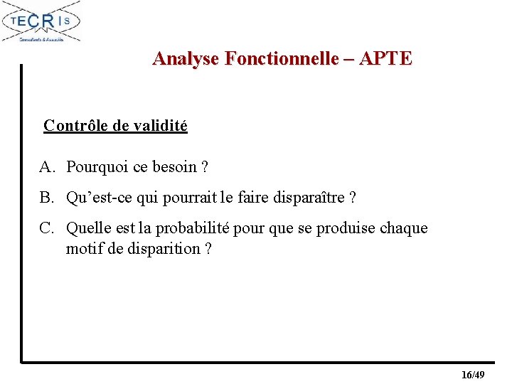 Analyse Fonctionnelle – APTE Contrôle de validité A. Pourquoi ce besoin ? B. Qu’est-ce