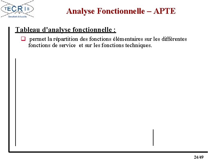 Analyse Fonctionnelle – APTE Tableau d'analyse fonctionnelle : q permet la répartition des fonctions