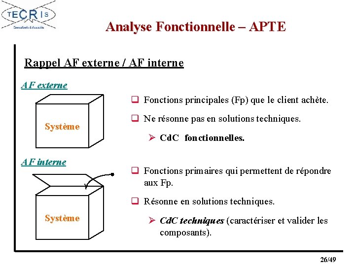 Analyse Fonctionnelle – APTE Rappel AF externe / AF interne AF externe q Fonctions