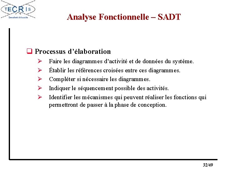 Analyse Fonctionnelle – SADT q Processus d’élaboration Ø Ø Ø Faire les diagrammes d’activité