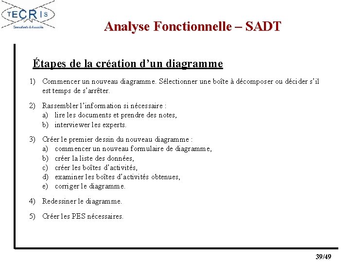 Analyse Fonctionnelle – SADT Étapes de la création d’un diagramme 1) Commencer un nouveau