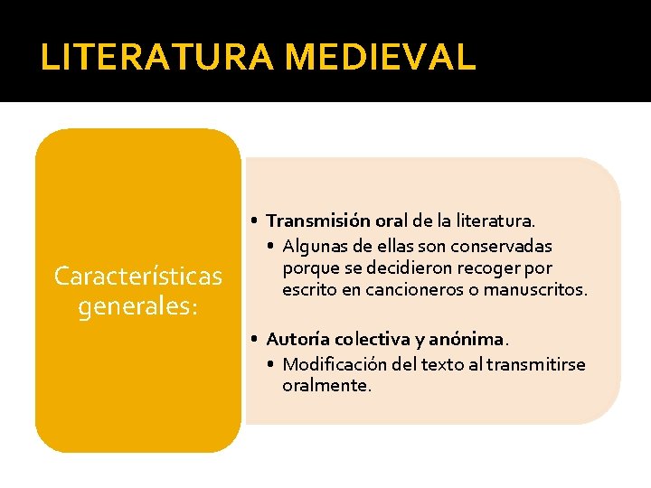 LITERATURA MEDIEVAL Características generales: • Transmisión oral de la literatura. • Algunas de ellas