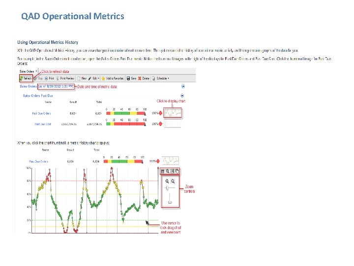 QAD Operational Metrics 