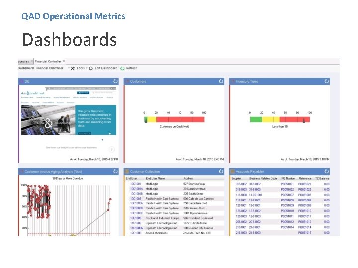 QAD Operational Metrics Dashboards 