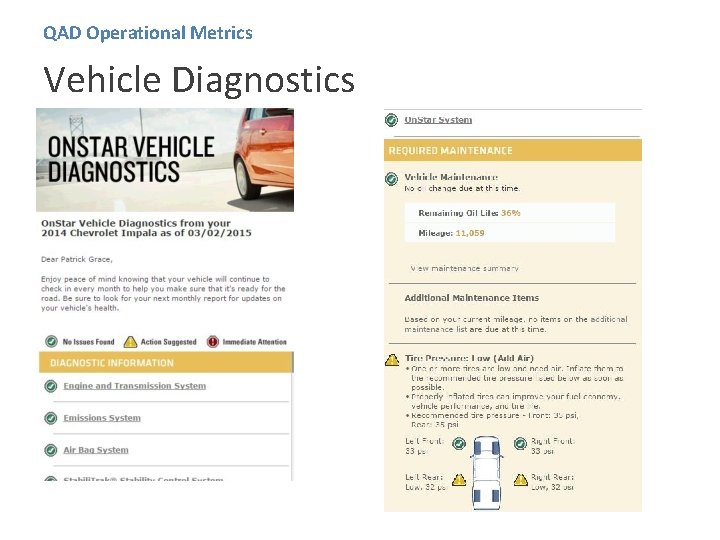 QAD Operational Metrics Vehicle Diagnostics 