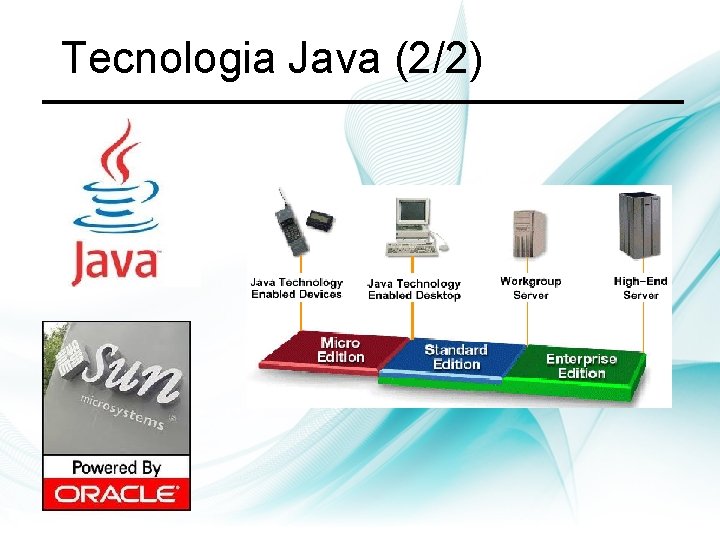 Tecnologia Java (2/2) 