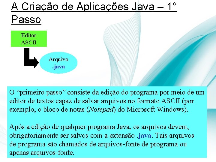 A Criação de Aplicações Java – 1° Passo Editor ASCII Arquivo. java O “primeiro