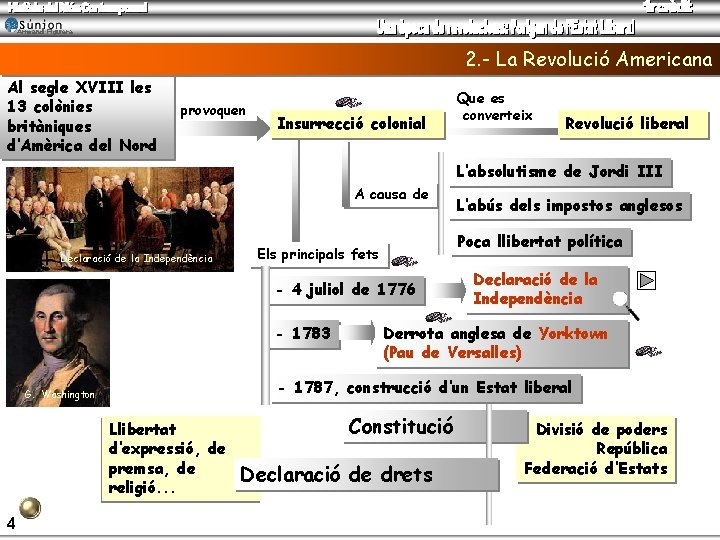 Armand Figuera 2. - La Revolució Americana Al segle XVIII les 13 colònies britàniques