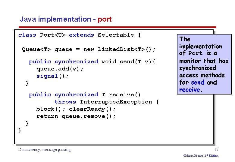 Java implementation - port class Port<T> extends Selectable { Queue<T> queue = new Linked.