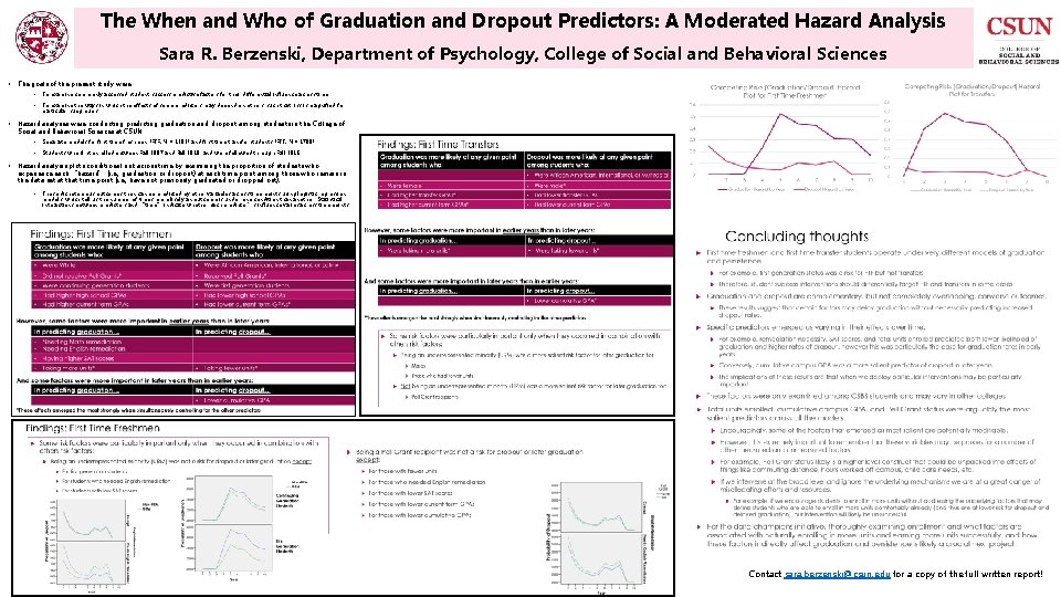 The When and Who of Graduation and Dropout Predictors: A Moderated Hazard Analysis Sara