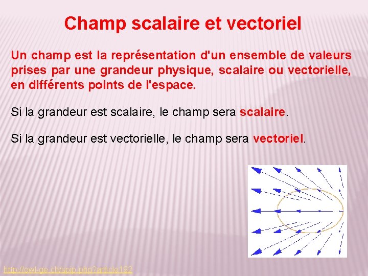 Champ scalaire et vectoriel Un champ est la représentation d'un ensemble de valeurs prises